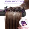 Hair Straightener Brush, Ionic Plus Steam Straightening Brush for Smooth, Anti-frizz Hair, Anti-Scald Ceramic Straightening Comb